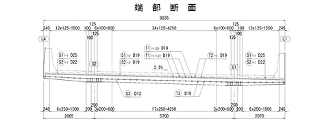 鋼製アーチ橋